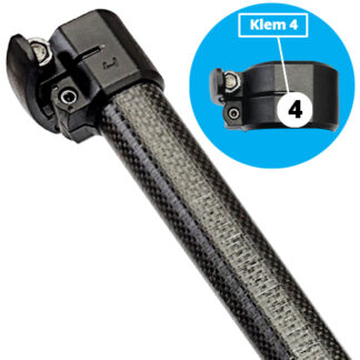 Ova-8 Ultra HiMod Carbon 40K Deel 4 | Glazenwasserswinkel.nl