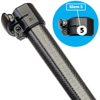 Ova-8 Ultra HiMod Carbon 40K Deel 5 | Glazenwasserswinkel.nl